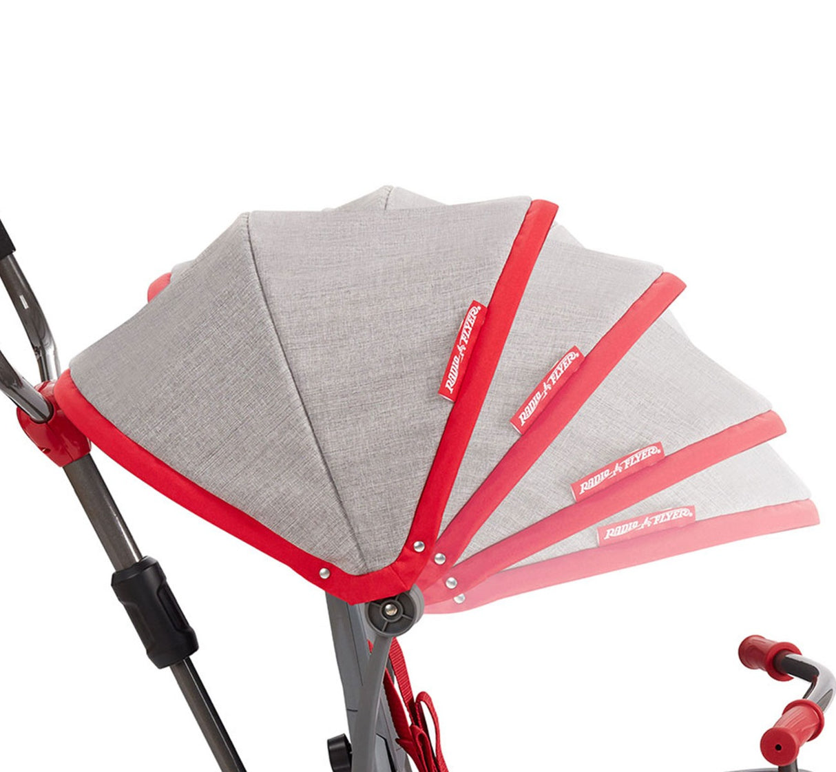 5-In-1 Stroll ‘N Trike® Adjustable Canopy