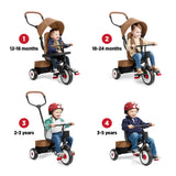 City 4-in-1 Stroll 'N Trike