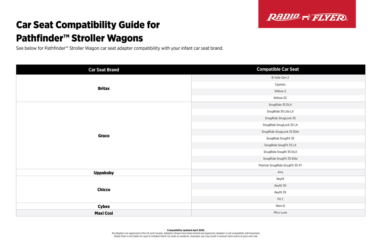 Car Seat Adapter – 2-Seat Pathfinder Wagon